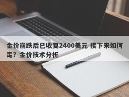 金价崩跌后已收复2400美元 接下来如何走？金价技术分析