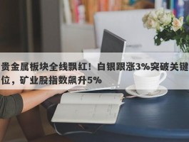 贵金属板块全线飘红！白银跟涨3%突破关键位，矿业股指数飙升5%