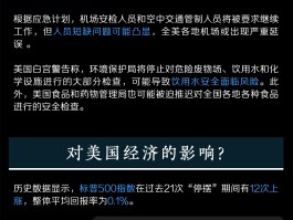 一图看懂｜美国“政府关门” - 巨富金业