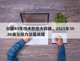 白银45年技术形态大突破，2025年30.86美元阻力位是关键