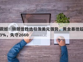 震撼！特朗普胜选引发美元强势，黄金暴挫超3%，失守2660