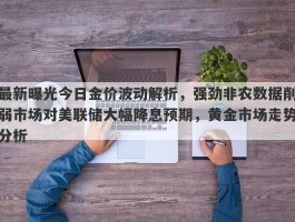 最新曝光今日金价波动解析，强劲非农数据削弱市场对美联储大幅降息预期，黄金市场走势分析