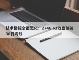 技术指标全面恶化：2746.62收盘价破30日均线