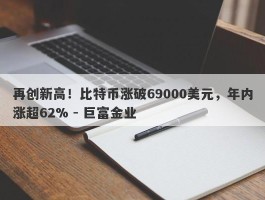 再创新高！比特币涨破69000美元，年内涨超62% - 巨富金业