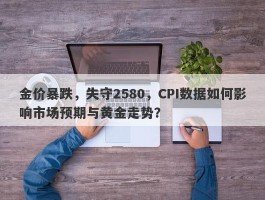 金价暴跌，失守2580，CPI数据如何影响市场预期与黄金走势？