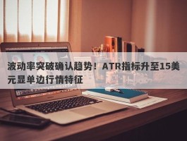 波动率突破确认趋势！ATR指标升至15美元显单边行情特征