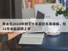 黄金在2024年创下十年最佳年度涨幅，但12月未能延续上涨