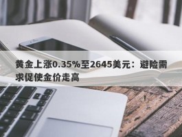 黄金上涨0.35%至2645美元：避险需求促使金价走高