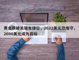 黄金跌破关键支撑位，2622美元恐难守，2600美元成为目标