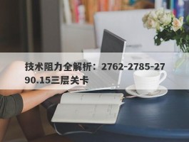 技术阻力全解析：2762-2785-2790.15三层关卡