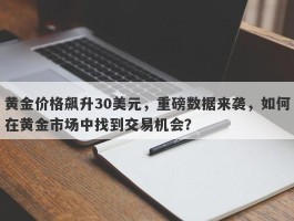 黄金价格飙升30美元，重磅数据来袭，如何在黄金市场中找到交易机会？