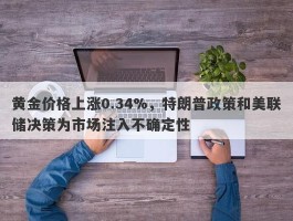 黄金价格上涨0.34%，特朗普政策和美联储决策为市场注入不确定性