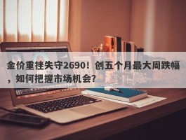 金价重挫失守2690！创五个月最大周跌幅，如何把握市场机会？