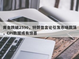 黄金跌破2590，特朗普言论引发市场震荡，CPI数据或有惊喜