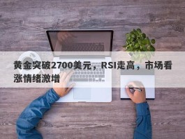 黄金突破2700美元，RSI走高，市场看涨情绪激增