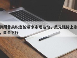 特朗普关税言论带来市场波动，美元强势上涨，黄金下行