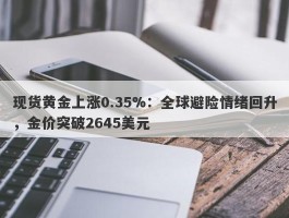 现货黄金上涨0.35%：全球避险情绪回升，金价突破2645美元