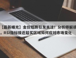 金价短跌引发关注！分析师解读，RSI指标接近超买区域如何应对市场变化