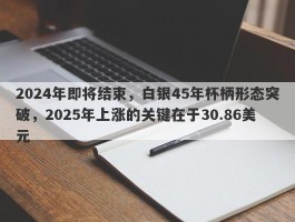 2024年即将结束，白银45年杯柄形态突破，2025年上涨的关键在于30.86美元