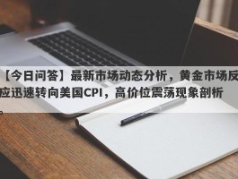 最新市场动态分析，黄金市场反应迅速转向美国CPI，高价位震荡现象剖析。