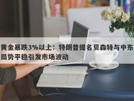 黄金暴跌3%以上：特朗普提名贝森特与中东局势平稳引发市场波动