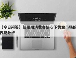 低预期消费者信心下黄金市场的表现分析