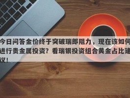 今日问答金价终于突破瑞郎阻力，现在该如何进行贵金属投资？看瑞银投资组合黄金占比建议！