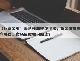 降息预期被泼冷水，黄金价格失守关口，市场反应如何解读？