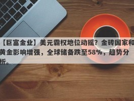 美元霸权地位动摇？金砖国家和黄金影响增强，全球储备跌至58%，趋势分析。