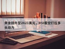 黄金回升至2621美元，RSI看空打压多头动力