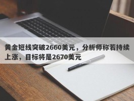 黄金短线突破2660美元，分析师称若持续上涨，目标将是2670美元