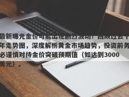 最新曝光金价可能出现剧烈波动！回顾过去十年走势图，深度解析黄金市场趋势，投资前务必谨慎对待金价突破预期值（如达到3000美元）。