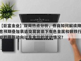 双周热点分析，券商如何解读降息预期叠加衰退交易背景下有色金属和钢铁行业的最新动向以及金价的波动情况？