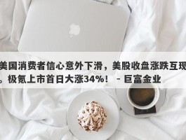 美国消费者信心意外下滑，美股收盘涨跌互现。极氪上市首日大涨34%！ - 巨富金业