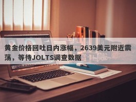 黄金价格回吐日内涨幅，2639美元附近震荡，等待JOLTS调查数据