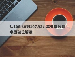 从108.48到107.92：美元指数技术面破位解读