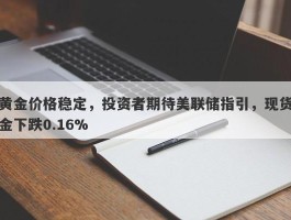 黄金价格稳定，投资者期待美联储指引，现货金下跌0.16%