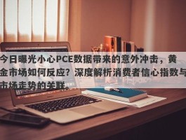 今日曝光小心PCE数据带来的意外冲击，黄金市场如何反应？深度解析消费者信心指数与市场走势的关联。