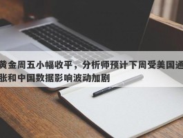 黄金周五小幅收平，分析师预计下周受美国通胀和中国数据影响波动加剧