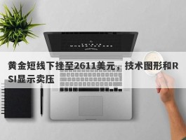 黄金短线下挫至2611美元，技术图形和RSI显示卖压