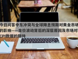 今日问答中东冲突与全球降息预期对黄金市场的影响——金价波动背后的深层原因及市场对CPI数据的期待