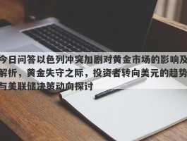 今日问答以色列冲突加剧对黄金市场的影响及解析，黄金失守之际，投资者转向美元的趋势与美联储决策动向探讨