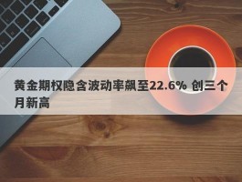 黄金期权隐含波动率飙至22.6% 创三个月新高