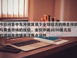 今日问答中东冲突背景下全球经济的降息预期与黄金市场的反应，金价冲破2650美元后的波动及市场关注焦点分析