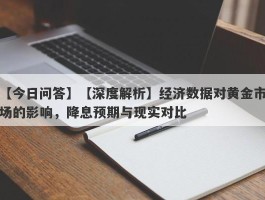 【深度解析】经济数据对黄金市场的影响，降息预期与现实对比