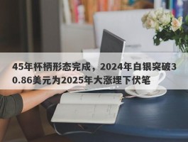 45年杯柄形态完成，2024年白银突破30.86美元为2025年大涨埋下伏笔