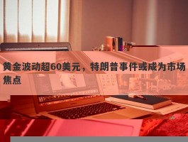 黄金波动超60美元，特朗普事件或成为市场焦点