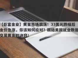 黄金市场震荡！33美元跌幅后金价急涨，你该如何应对？跟随美国就业数据交易黄金的诀窍！