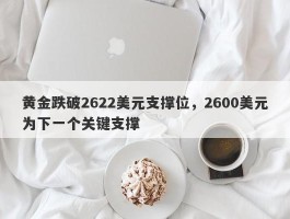 黄金跌破2622美元支撑位，2600美元为下一个关键支撑