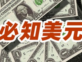 如何炒外汇保证金？必须知道的防亏损知识!